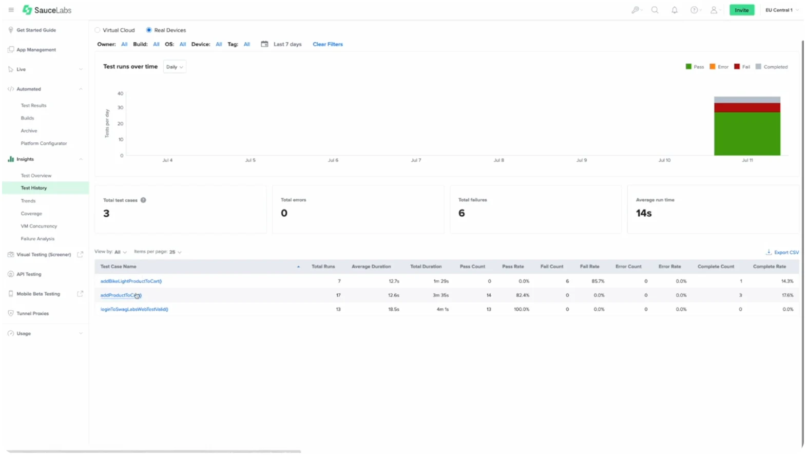 Step #12  to running mobile accessibility tests using Sauce Labs 