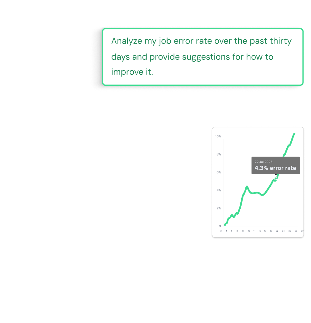 Graph showing increasing job error rate over 30 days, reaching 4.3% on July 22, 2025, with prompt requesting analysis and improvement.