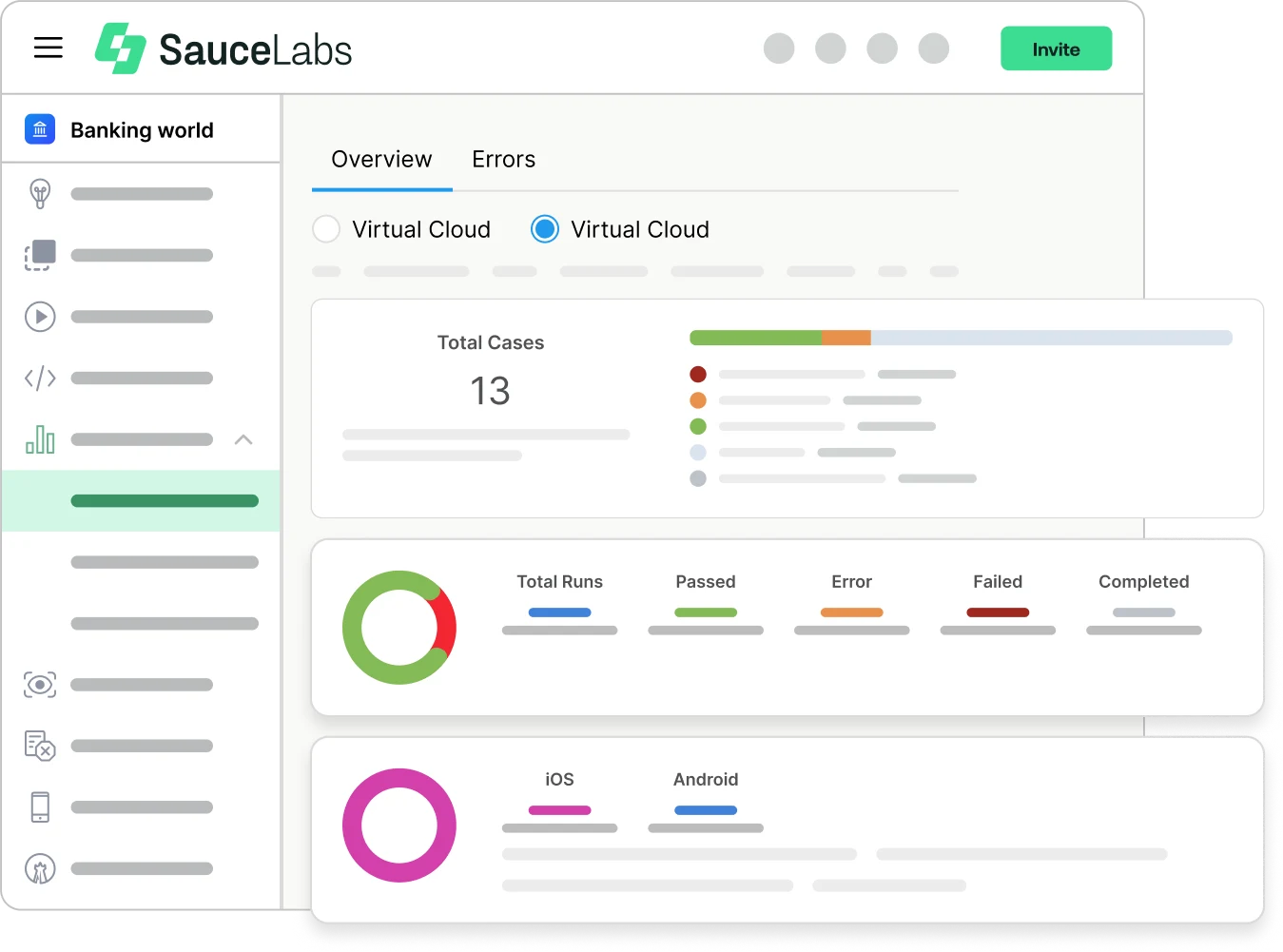 SauceLabs financial services preview