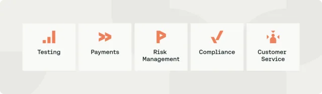 Benefits of Fintech Automation