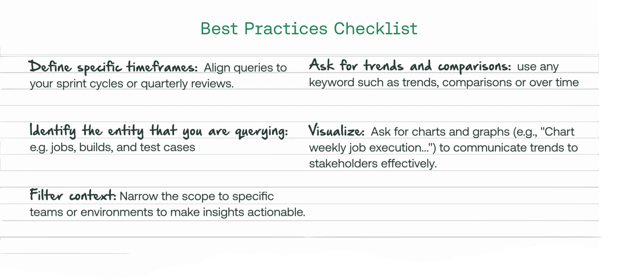 Best Practices Checklist with six items including defining timeframes, asking for trends, identifying entities, and visualizing data.