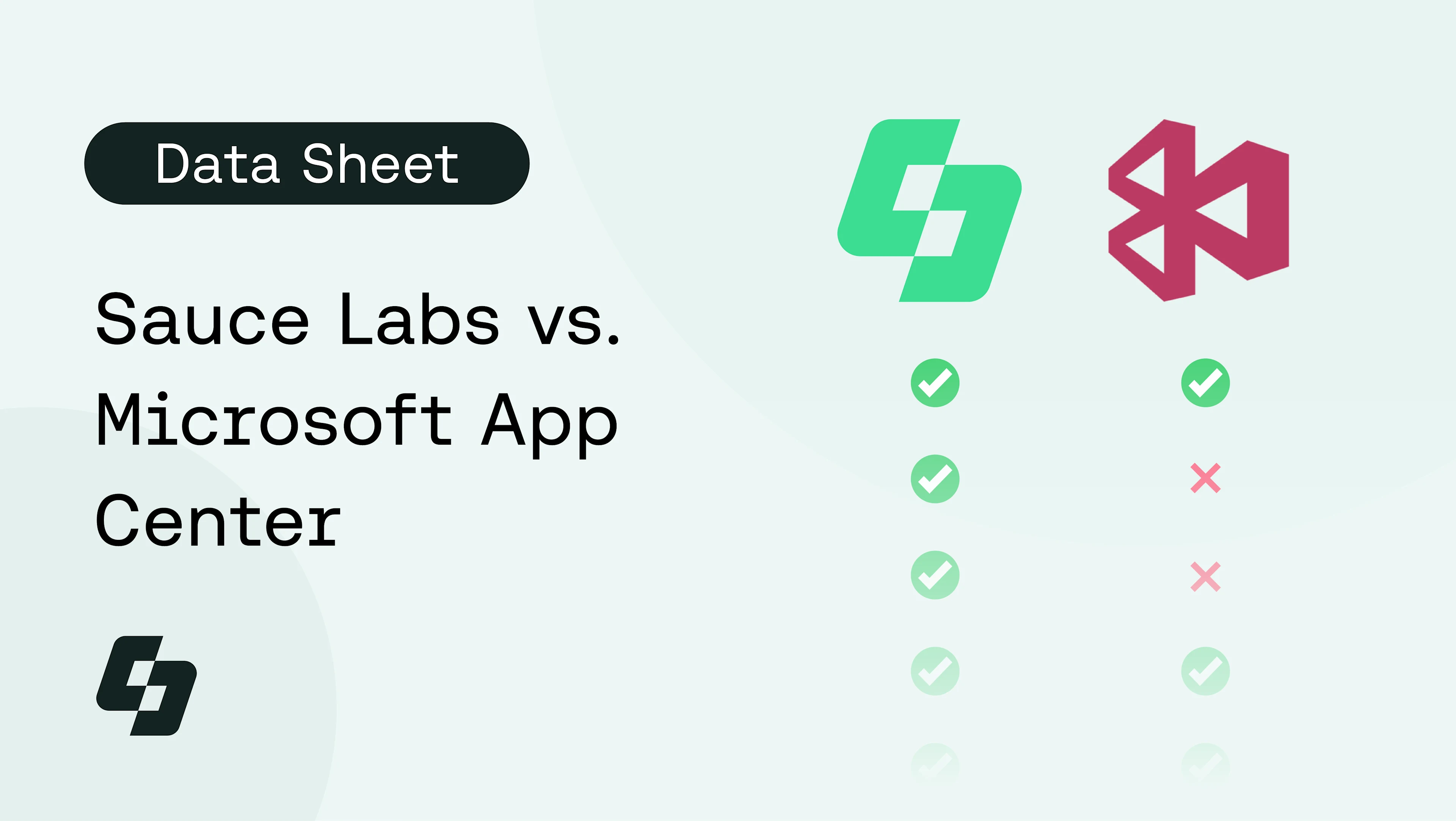 Sauce Labs Mobile App Distribution and  Error Reporting vs. Microsoft App Center