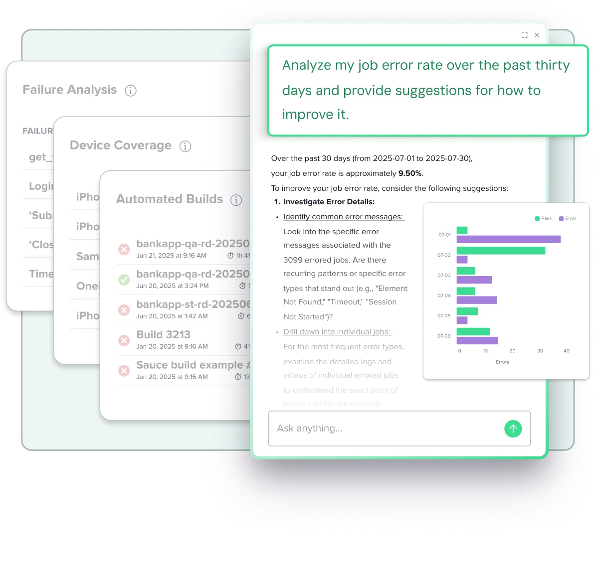 Software interface showing job error analysis with 9.50% error rate, suggestions for improvement, and a bar graph of errors by date.