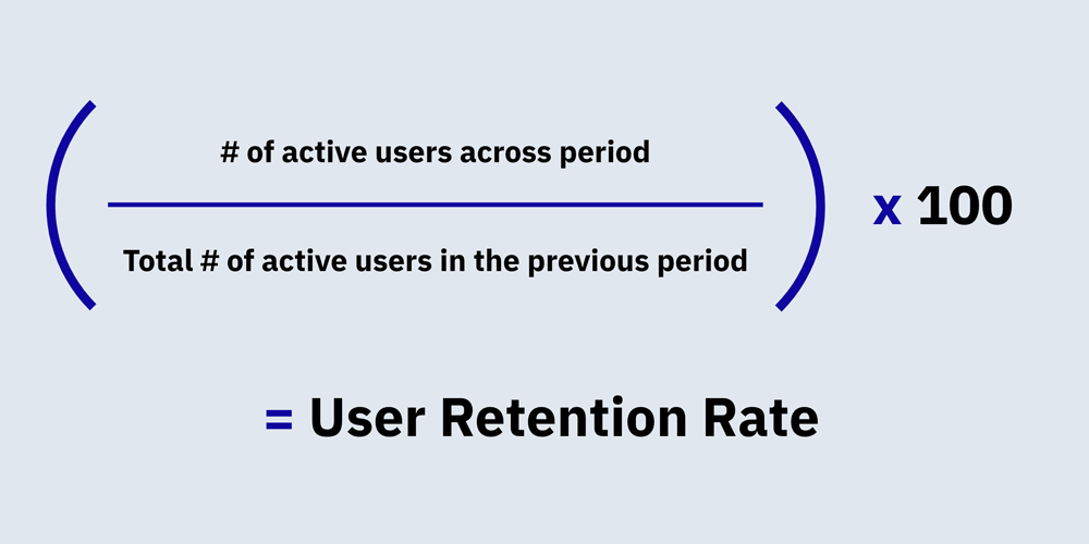 building personalized connections with customers