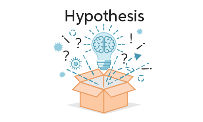 Learn About Hypothesis | Chegg.com