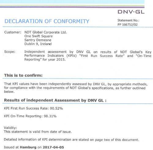 NDT Global Certificates and Policy Statements