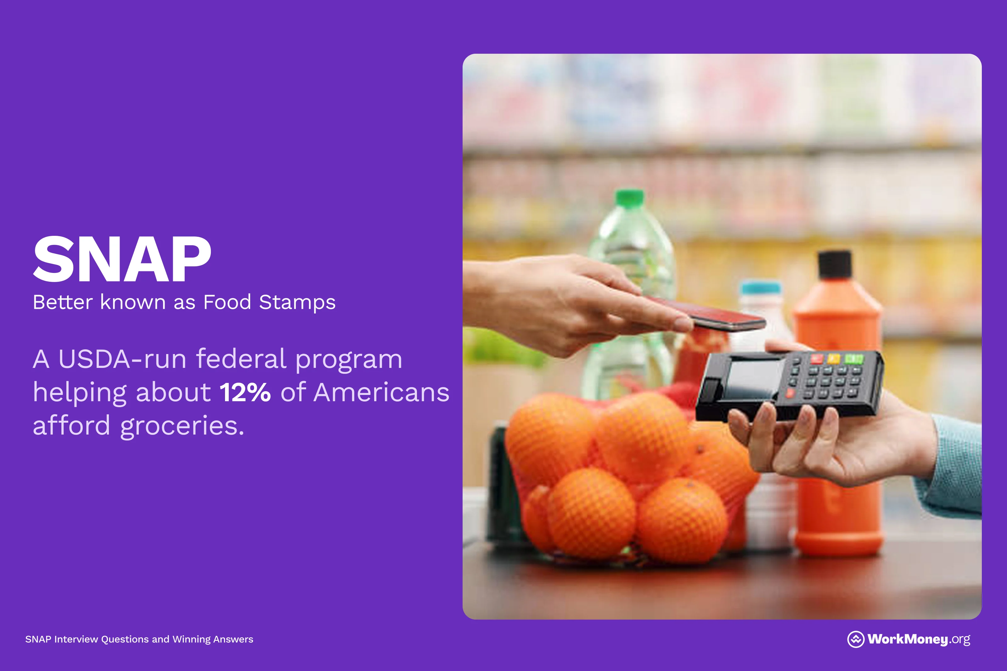 A person holds a phone above a card reader to make a payment at a grocery store. In the background are oranges, bottled drinks, and other groceries. The image is paired with text explaining that SNAP (Supplemental Nutrition Assistance Program) helps about 12% of Americans afford groceries.