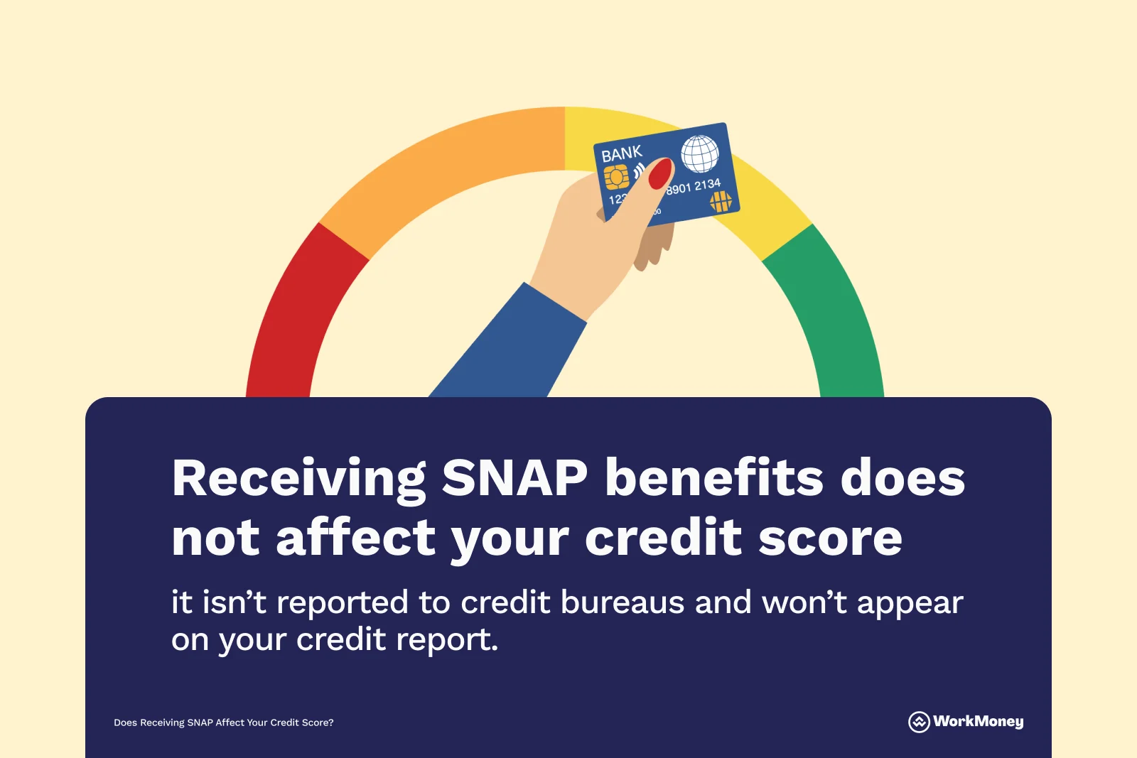 Shows that using SNAP does not in fact impact your credit score