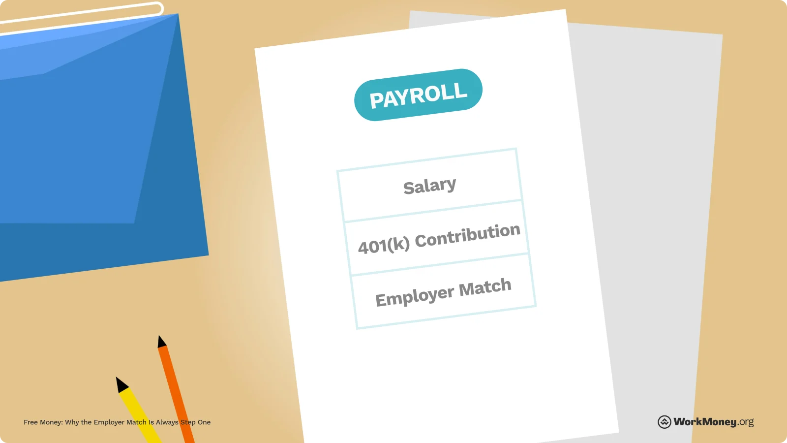 List of payroll items