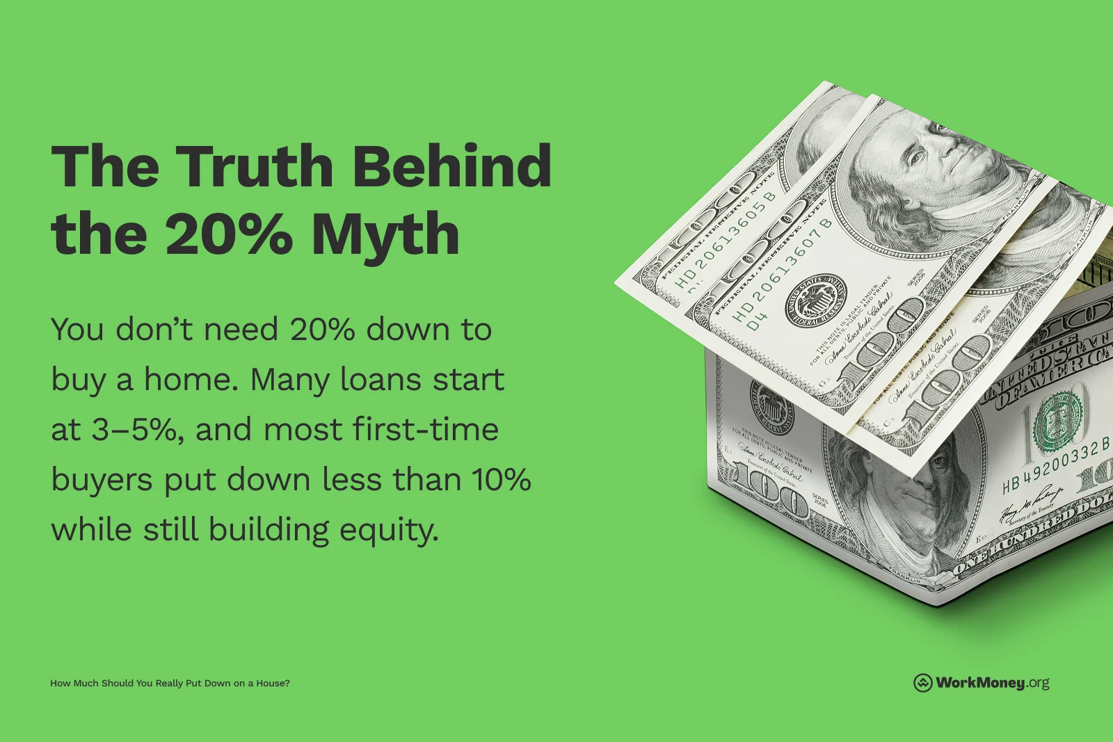 The 20% myth on a down payment