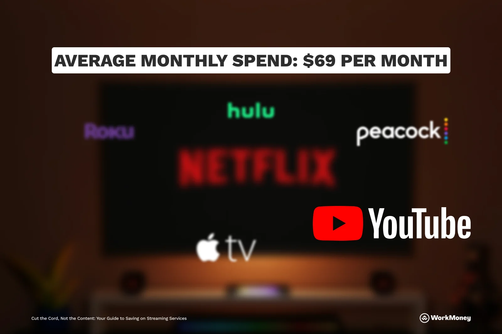 Image shows the average monthly spend on subscription fees is $69 dollars.