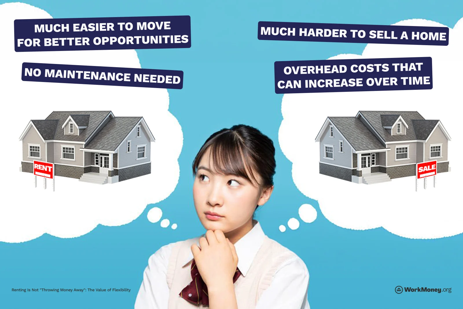 A woman considers pros and cons of renting versus buying a house.