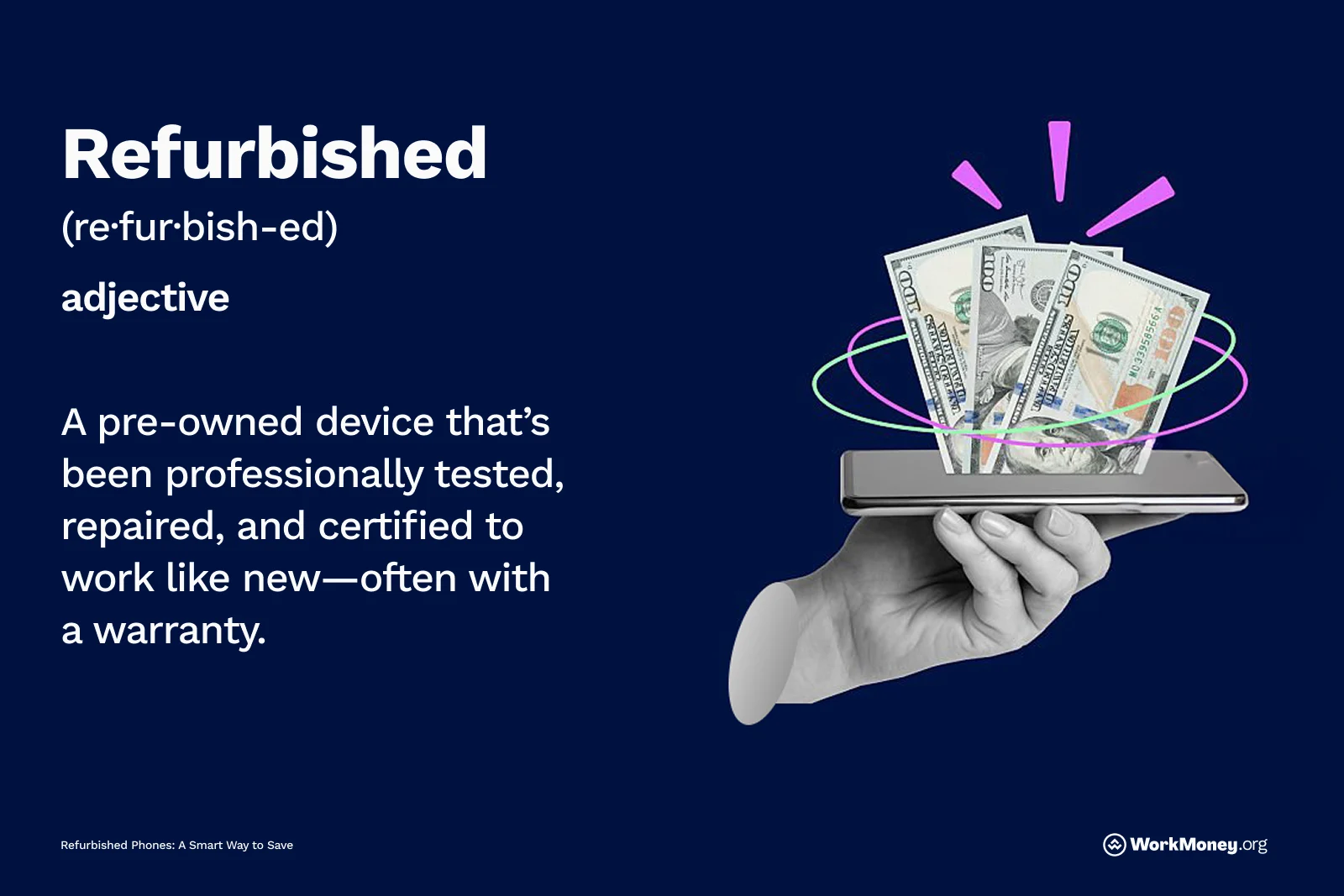 Definition of "refurbished"