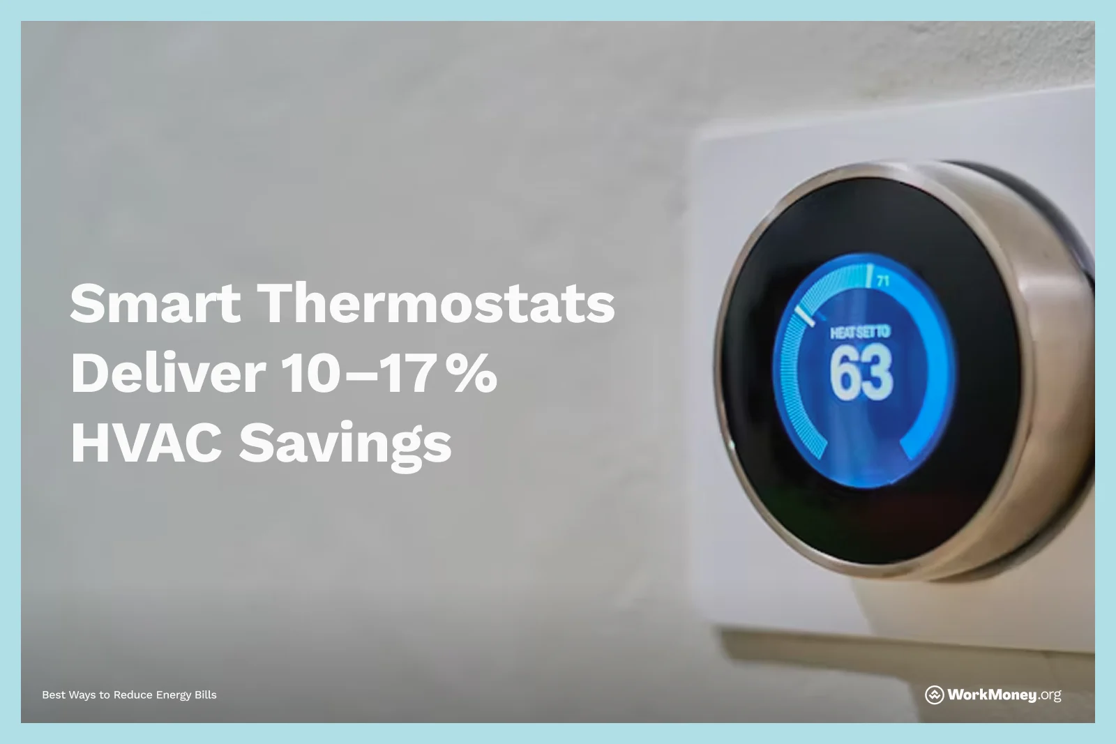A smart thermostat mounted on a wall displays a blue digital interface set to 63 degrees. Bold white text on the left reads: “Smart Thermostats Deliver 10–17% HVAC Savings.”