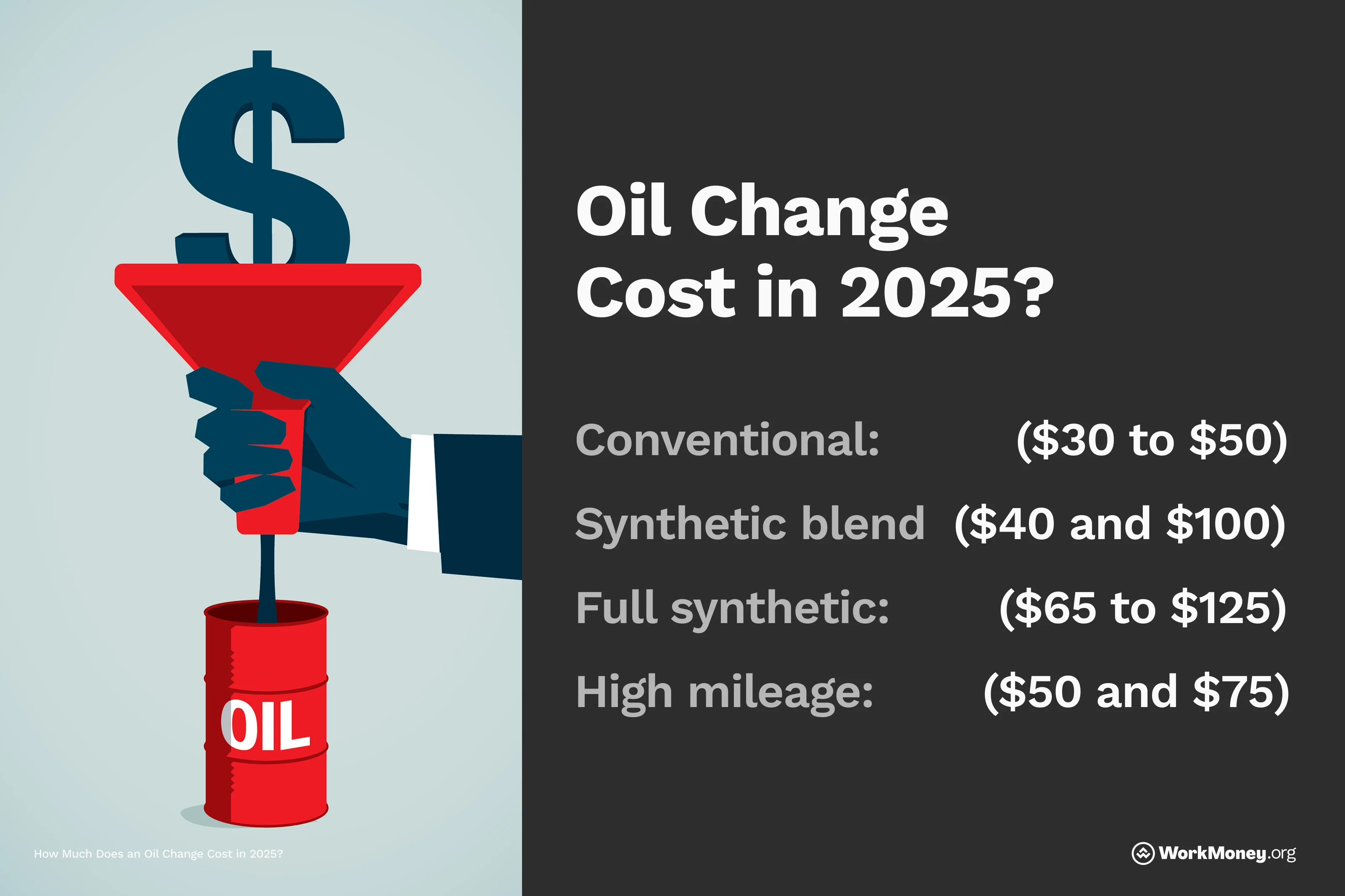 Oil Change Costs List