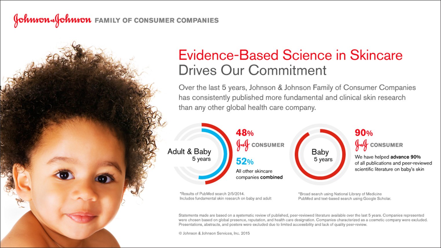 https://www.johnsonsbaby.com.my/sites/jbaby_my/files/get-to-know-science-infographic.jpg