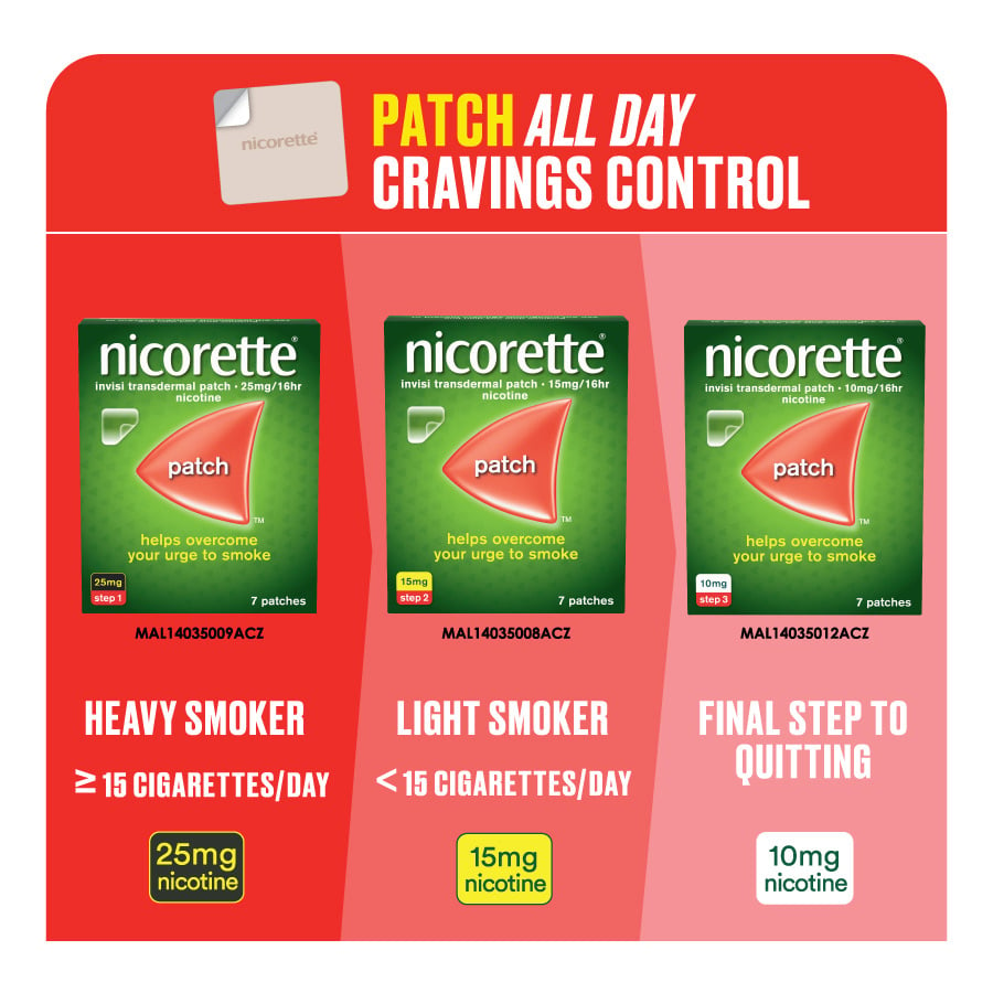 nicorette my gumpatch leaflet so selected s2 r8-051