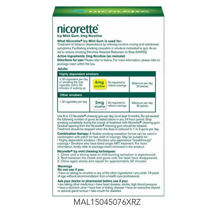 NICORETTE® Gum - back package