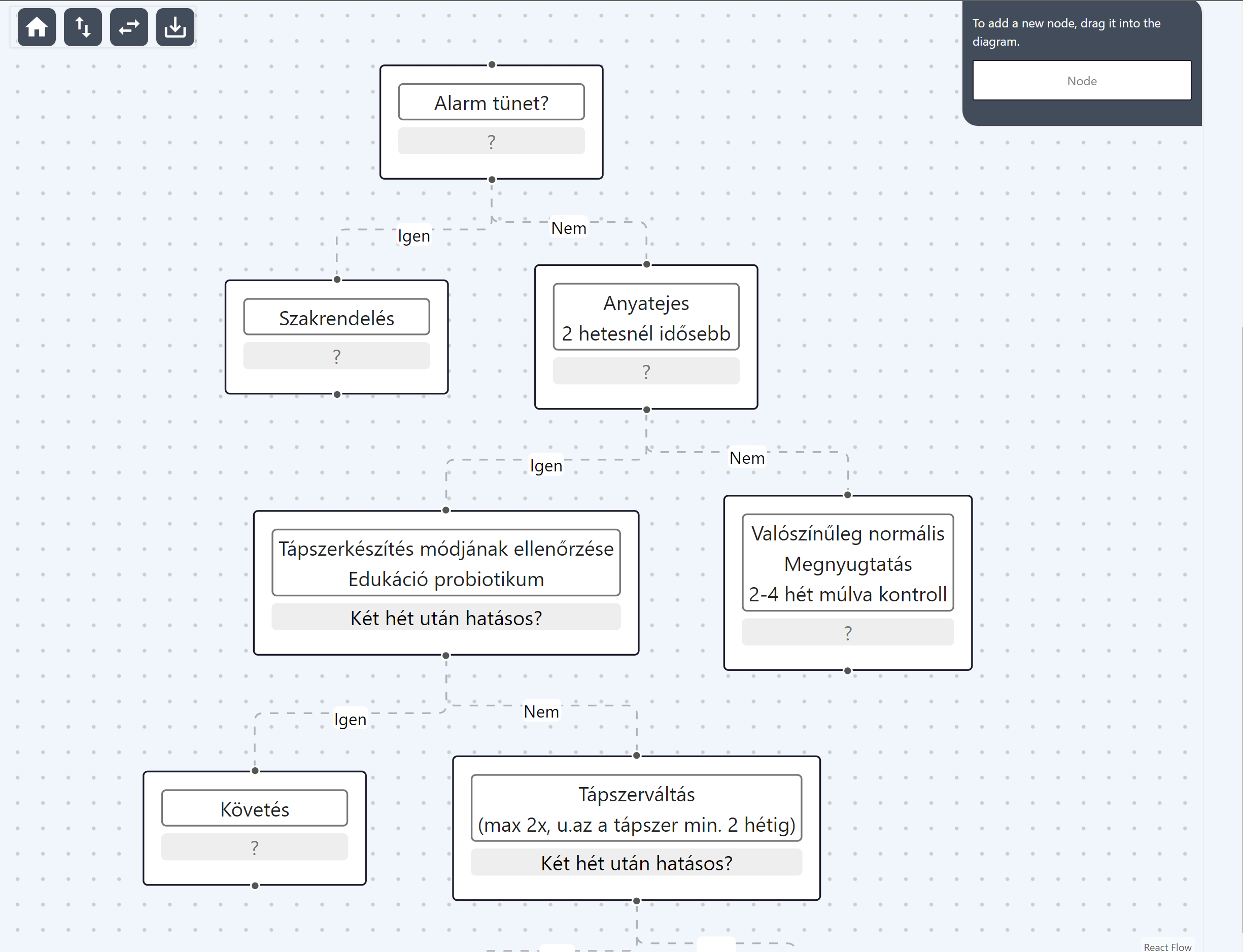 A demo picture of diagram editor
