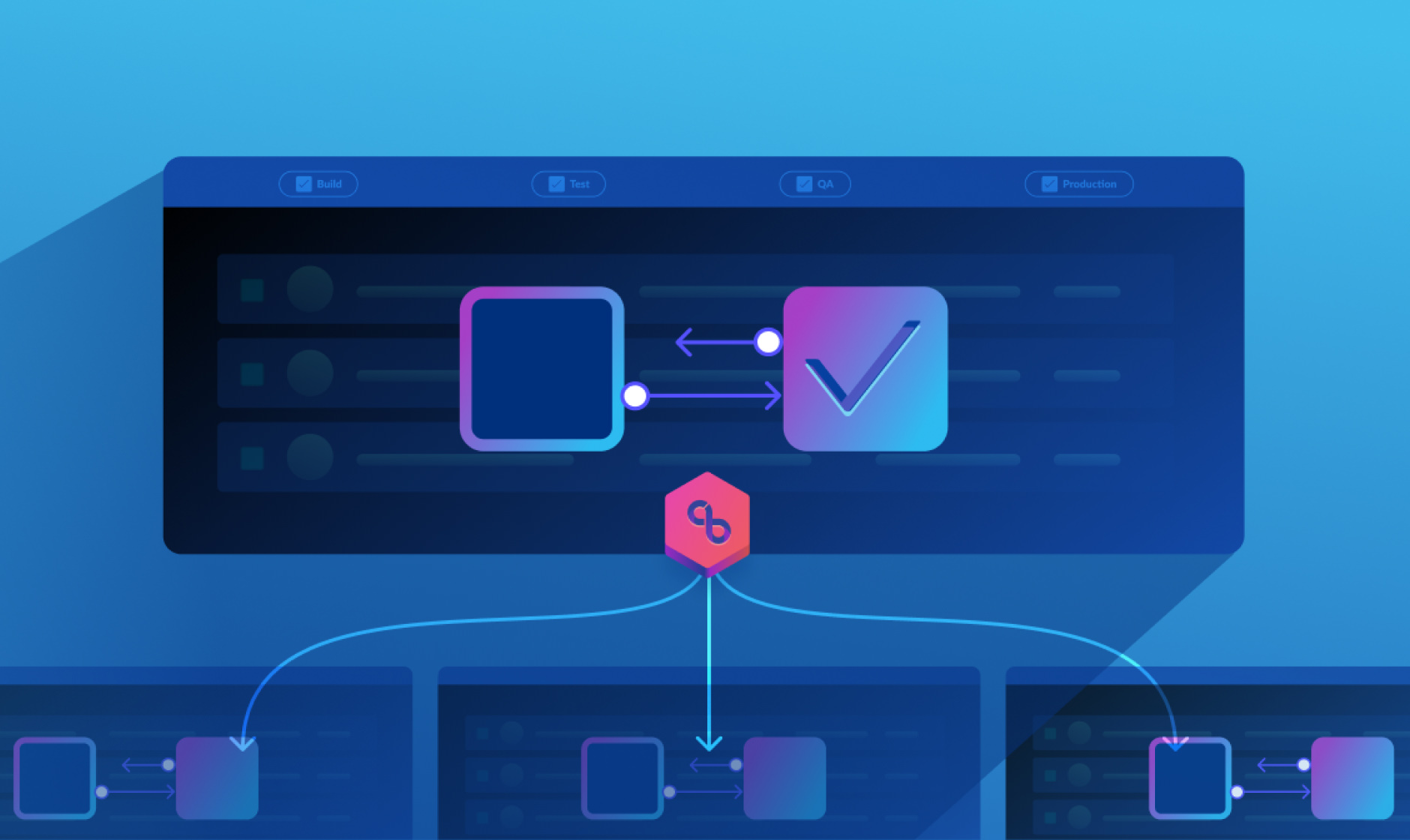 Image - Release Orchestration - SaaS - Value List