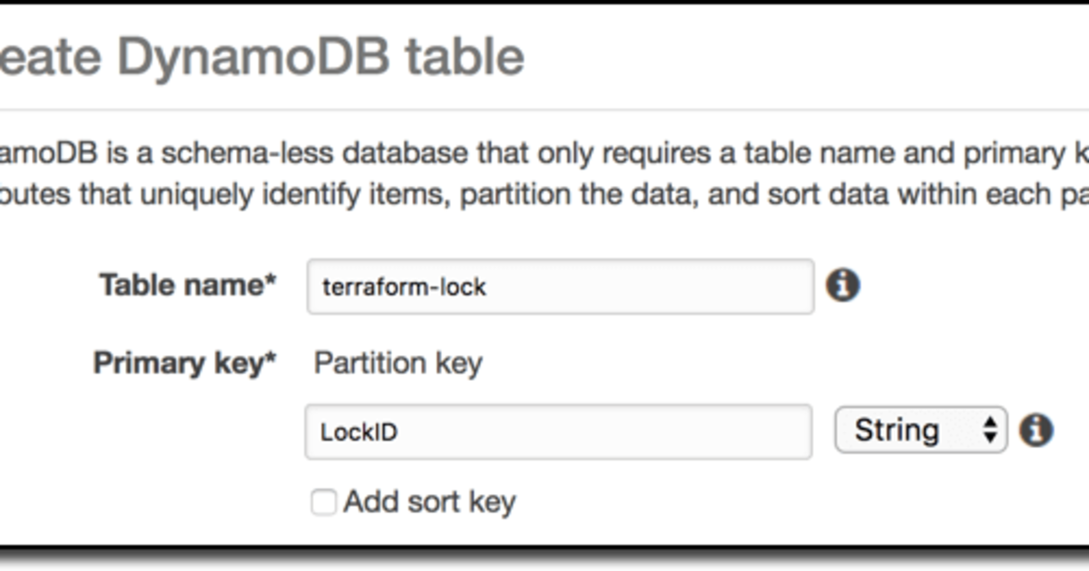 Add aws cli to docker images Add aws cli to docker images