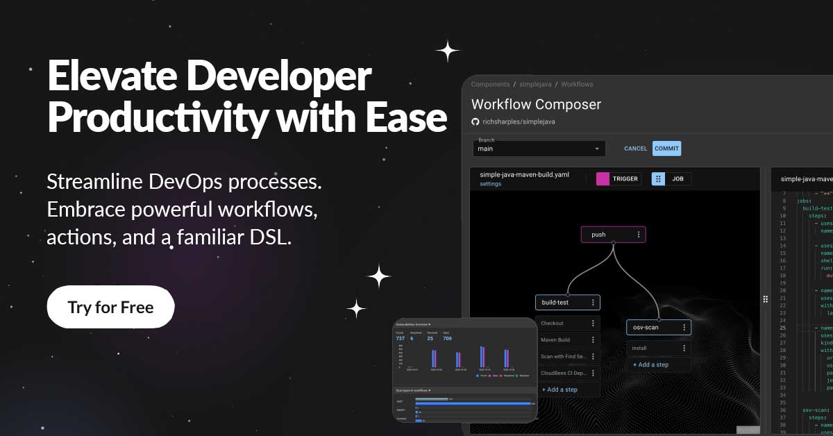 Elevate Developer Productivity with Ease