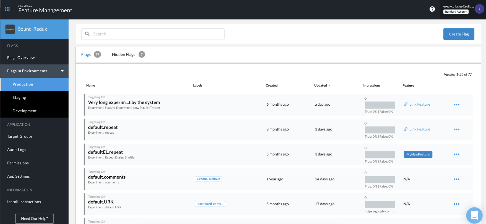 CloudBees Feature Management