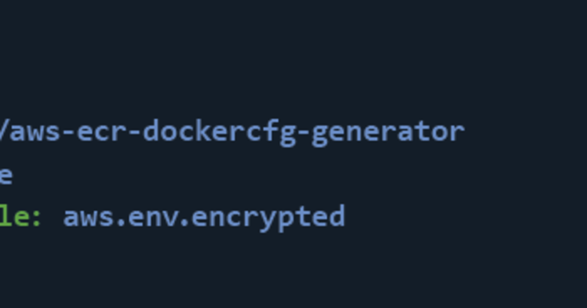 Deploying Docker Images To Amazon Ec2 Container Service With Codeship