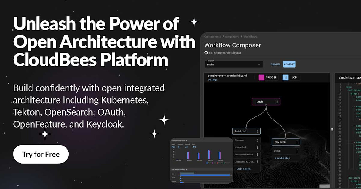 Configuration as Code: Everything You Need to Know