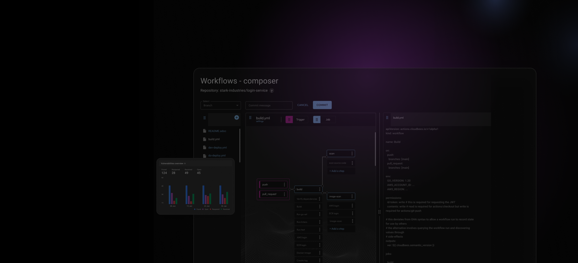 Understanding Internal Developer Platforms in Software Development