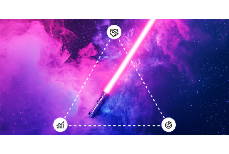 The Smoke, Sanity, and Regression Testing Triad
