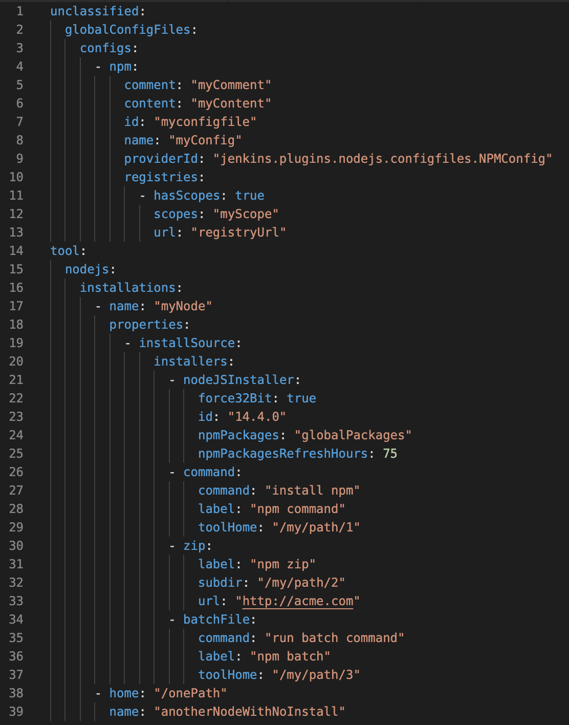 yaml configuration as code post two