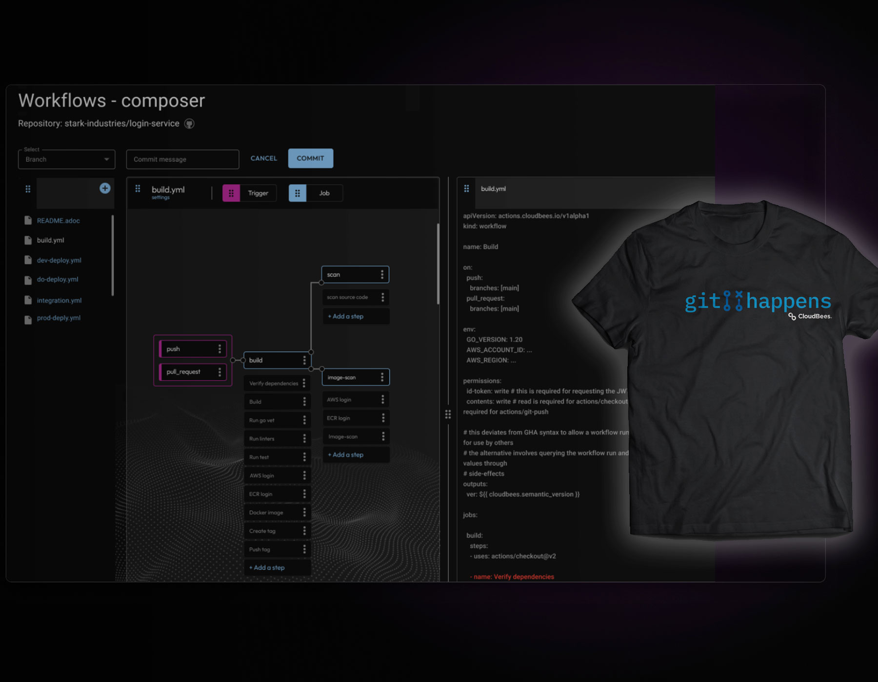 Build With CloudBees Platform and Win an Exclusive T-shirt