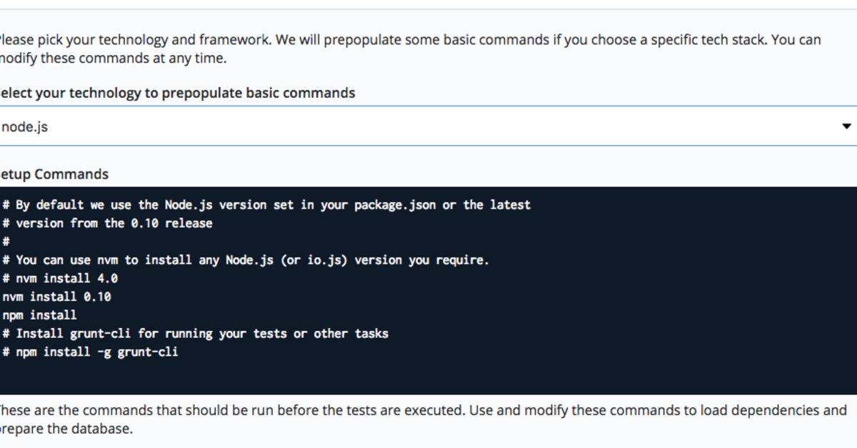 Testing Code Examples in Documentation