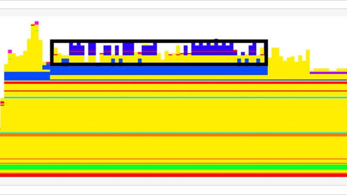 Building a JSON API with Rails 5