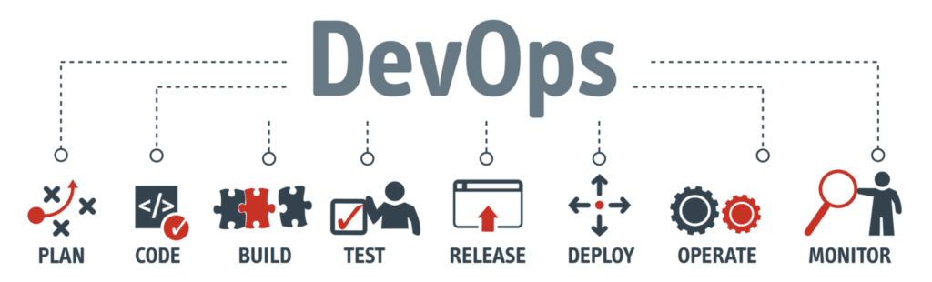 Building E2E DevOps Pipelines