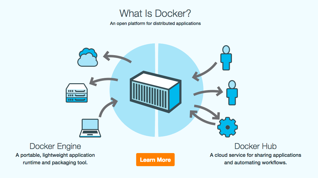 Is Docker Secure? The Wrong Question to Ask | Cloudbees Blog