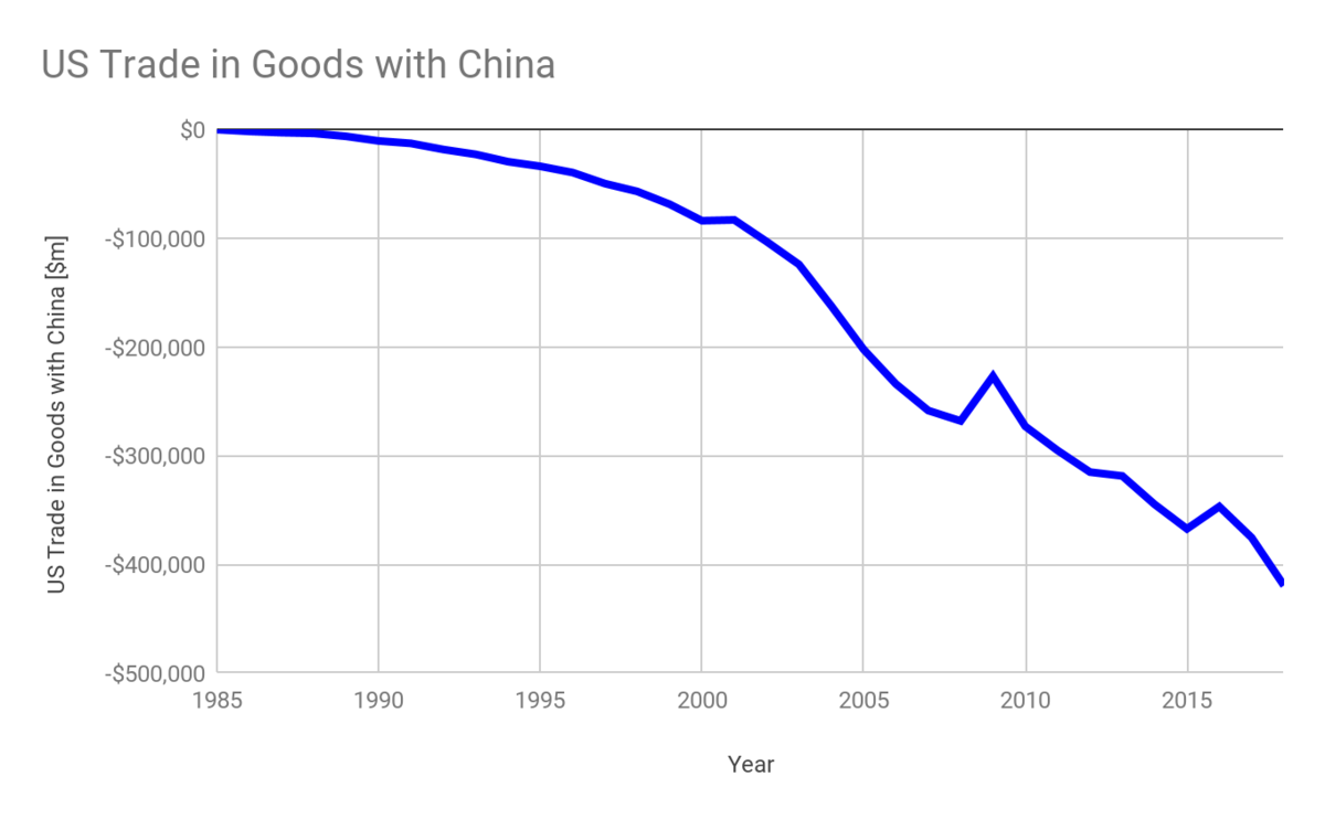 Huawei How We Have Become Business Hostages In The Trade War Against China