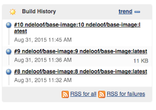 CloudBees Docker Build history