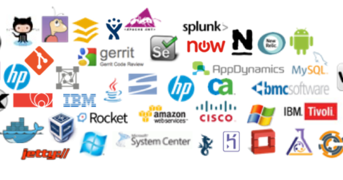 Automating Automation