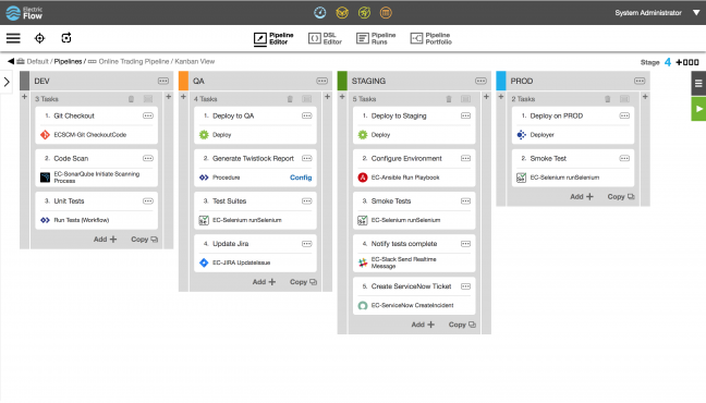 Kanban Pipeline