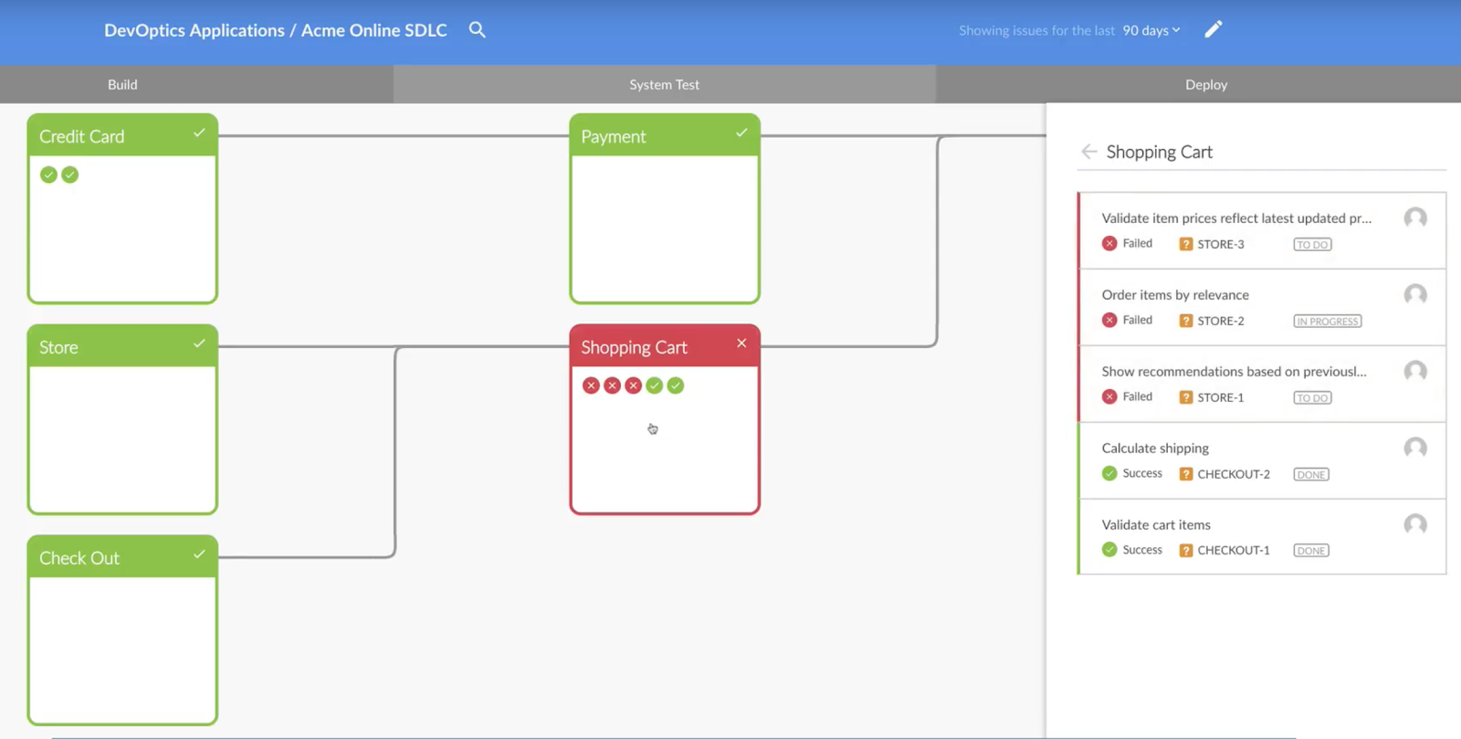 CloudBees DevOptics applications