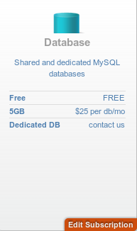 MySQL subscription