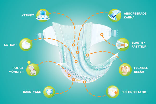 PampersDiapers_SWE_600x400