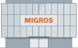 Magasin