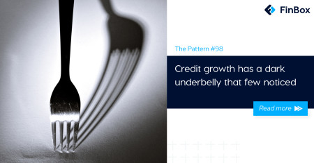 The Pattern #98: Credit growth has a dark underbelly that few noticed 