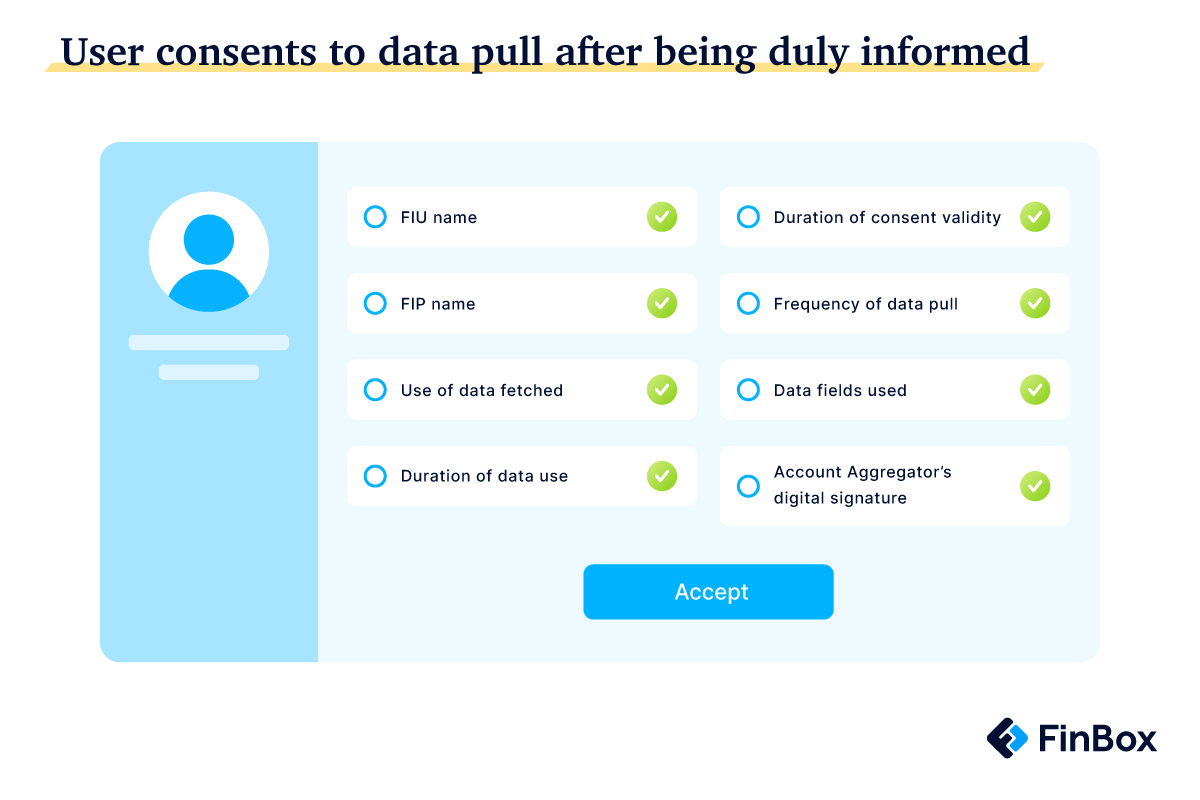 Account Aggregator leverages ‘informed’ consent to enable multiple use