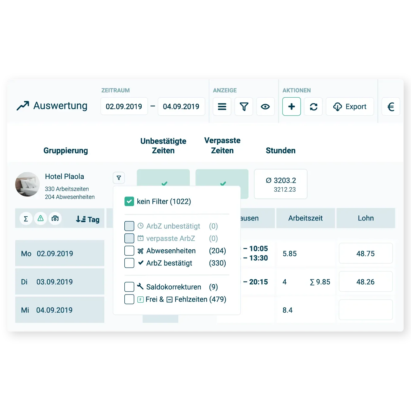 gastromatic Software, Auswertung