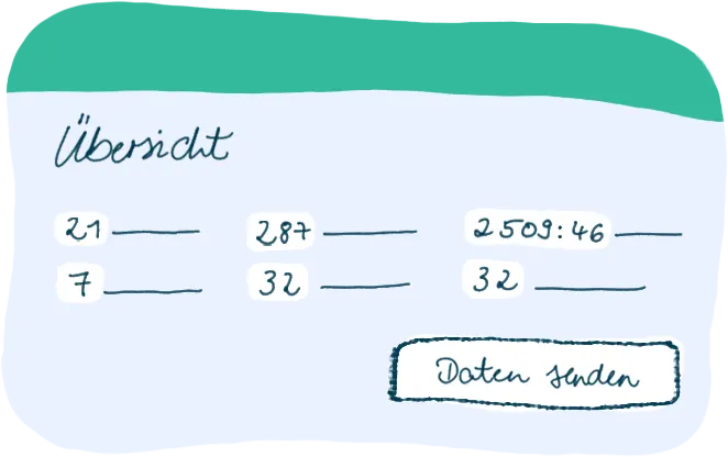 Übersicht, Daten, gastromatic