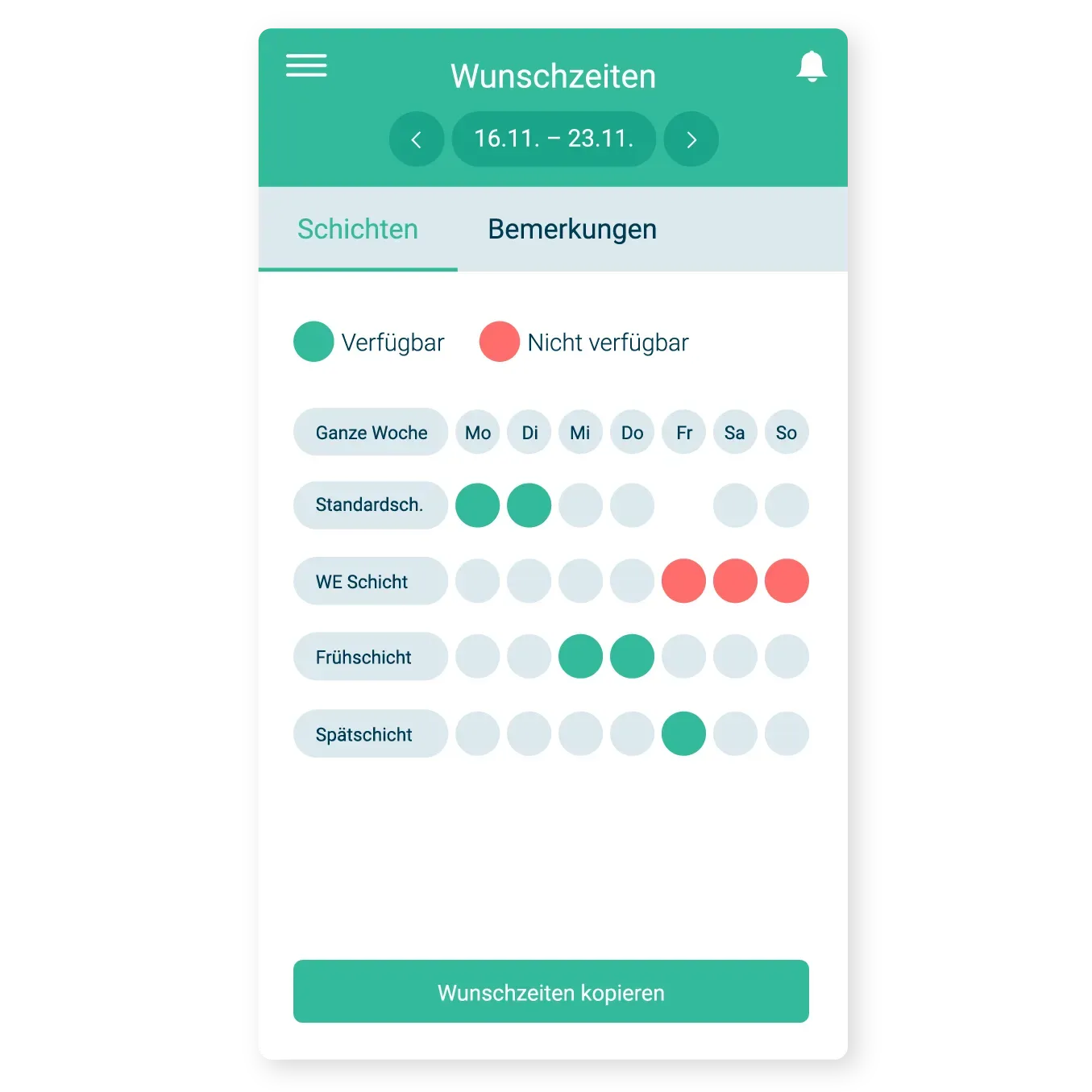 gastromatic Software, Wunschzeiten Ansicht